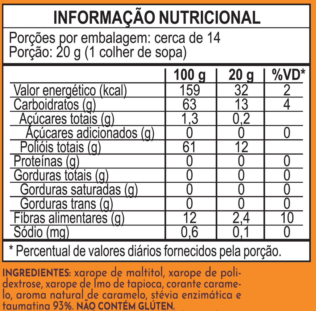Calda Doce de Caramelo
