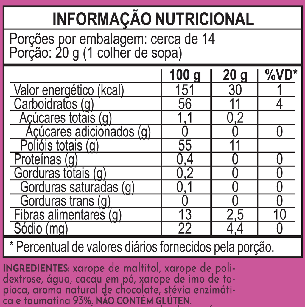 Calda Doce de Chocolate